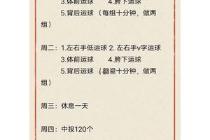  如何在日常生活中提高篮球反应能力？两种有效策略的对比与推荐