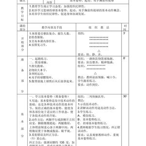 篮球打中锋的技巧以及力量训练？